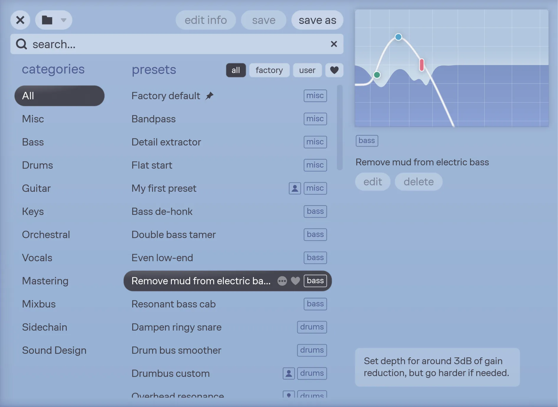 The full view of the preset menu, including the preset list and the panel with a preview of the reduction graph.