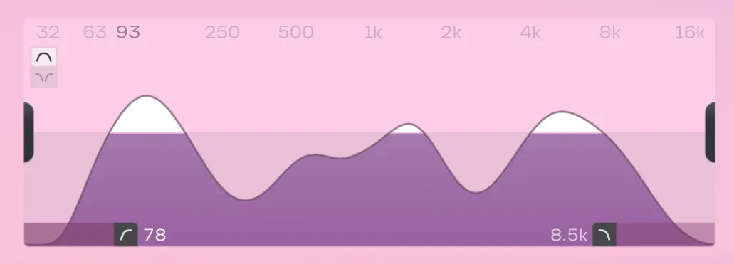 Low cut and high cut filters active