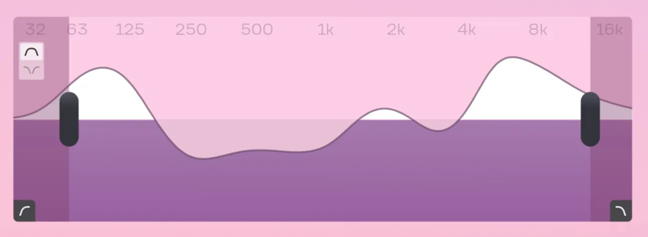 Processing graph