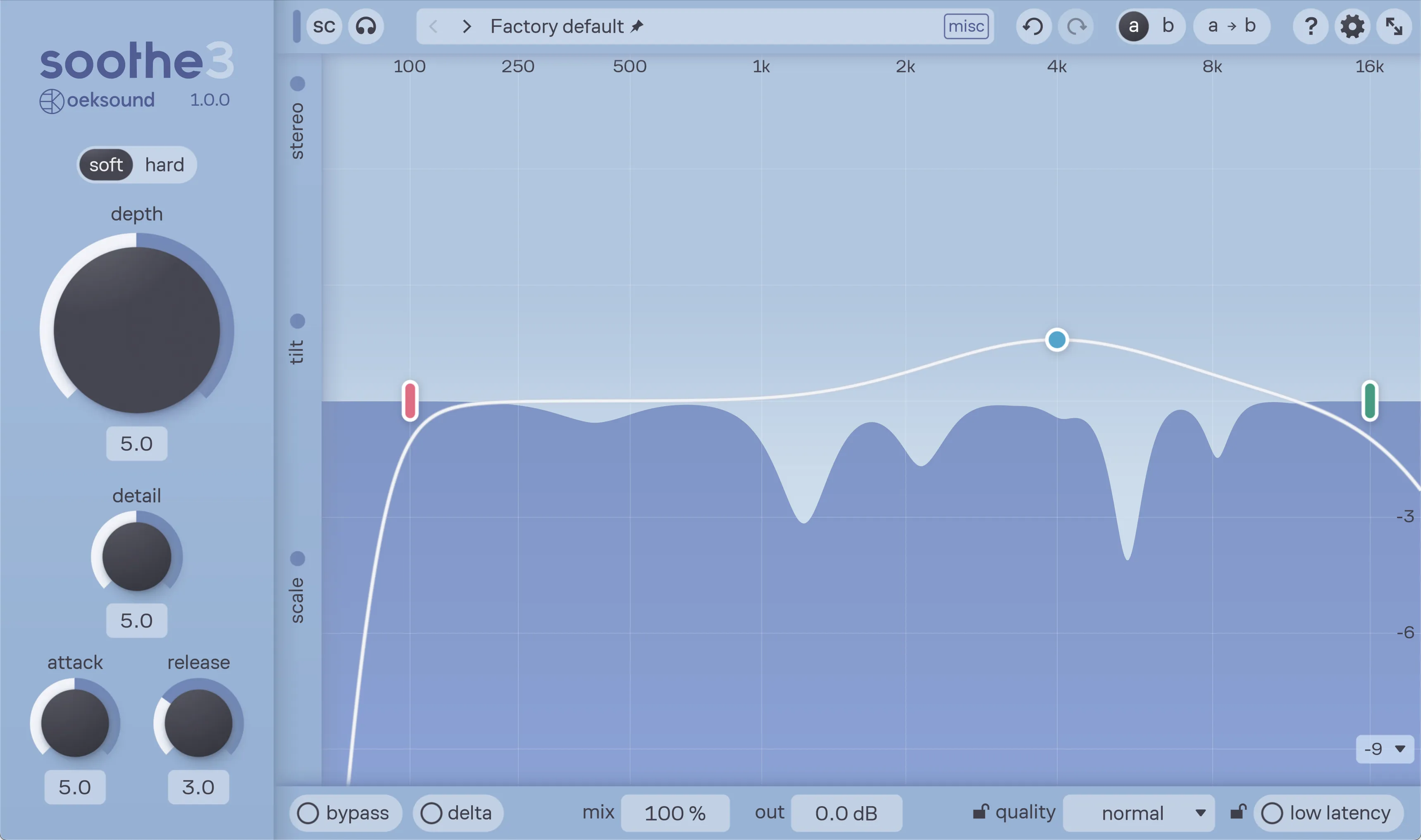 The full graphical interface of Soothe3.