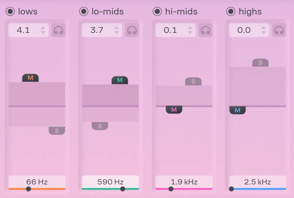 Stereo tone controls